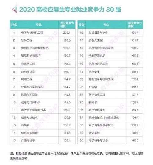 考取导游副业证书，真的能提升职业竞争力吗？