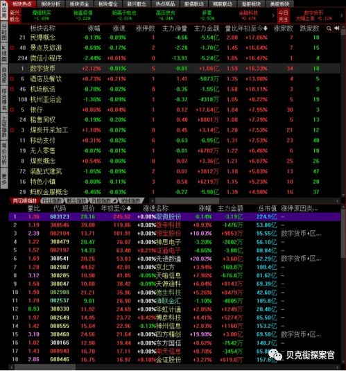 陀螺币是否获得央行官方认可？其作为虚拟币地位如何？