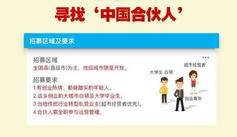 如今创业合伙，哪一行能迅速盈利？求高人指点！