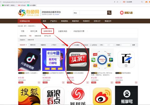 如何在头条号上传歌曲实现盈利？这样做真的能赚钱吗？