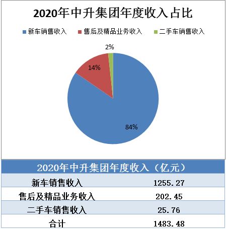 阿布笔记的盈利模式是什么？如何实现持续收入？