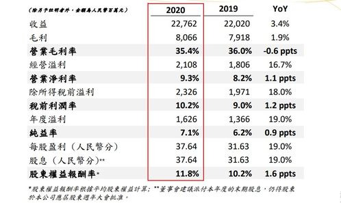 山寨饮料企业能否实现盈利？市场前景如何？