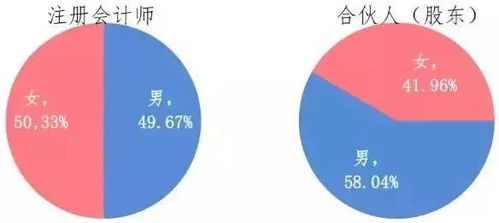 现在做自媒体种草真的能赚钱吗？带你了解行业现状
