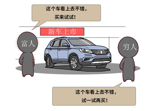 穷人购车如何实现盈利？聪明策略大解析