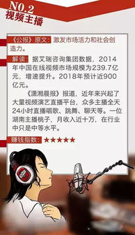 在当今社会，平民百姓有哪些赚钱途径？