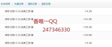如何利用业余时间通过商品兼职赚取额外收入？