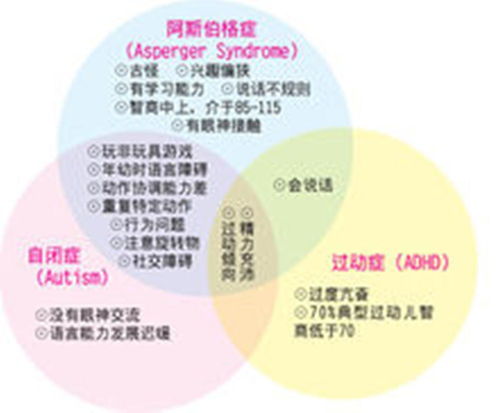 在牧区开展哪种副业更容易上手且收益可观？