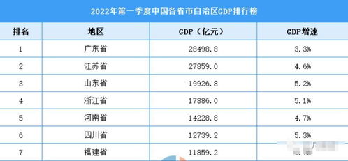 兼职人员工资发放有讲究，为何按季度结算？