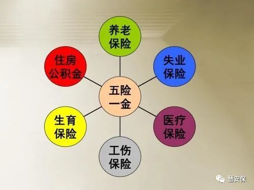 员工兼职影响公司社保缴纳？如何合规处理？