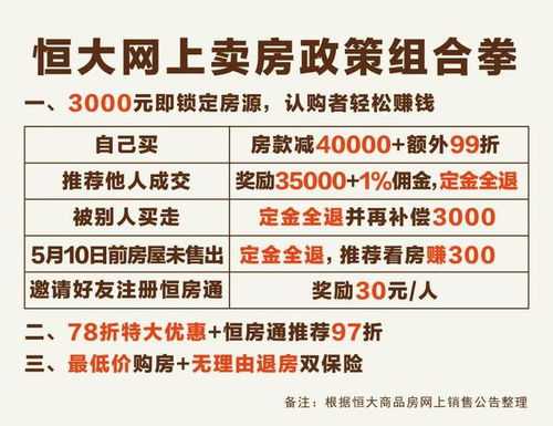 恒大集团副业涉足哪些领域，多元化布局背后有何玄机？