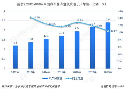 车险易公司现状如何？车险易近年发展情况究竟怎样？