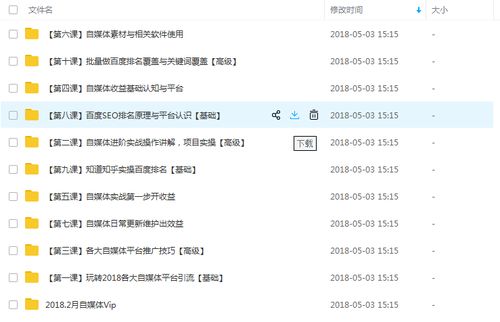 哪些网站真正懂得如何盈利？你了解吗？