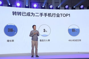 二手手机交易真的能盈利吗？市场前景如何分析？