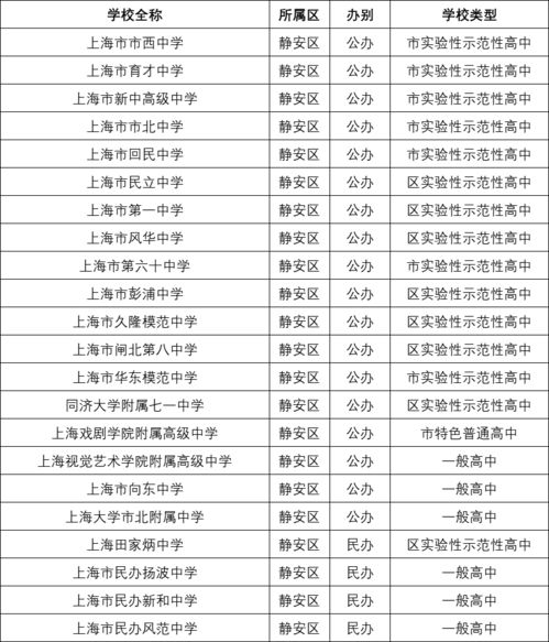 如何在各大跑腿平台找到靠谱的兼职电话？兼职信息一览