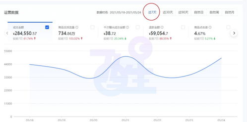 抖音玩具真的能带来收入吗？如何实现盈利？