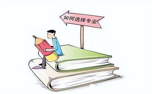 绘画专业学生如何选择适合自己的副业？