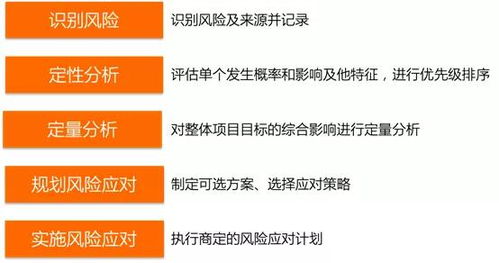 新手如何在暗区突围中快速赚取收益？