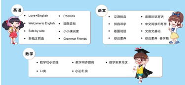 上海昂立教育诚邀兼职人才，你准备好了吗？