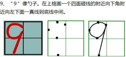 如何掌握田字格竖钩挣钱的高效书写技巧？