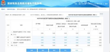 兼职外快收入如何合法申报缴税？注意事项全解析