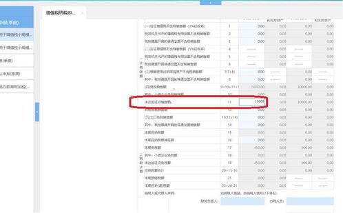 兼职打工者该如何正确申报和缴纳个人所得税？