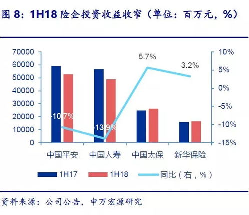 如何在淘宝市场中高效运营实现盈利？
