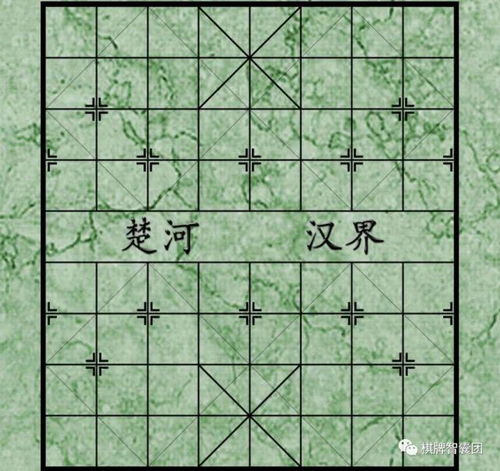 如何通过下象棋实现盈利？有哪些途径可行？