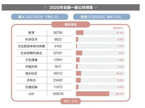 如何通过转手一块石头实现盈利？
