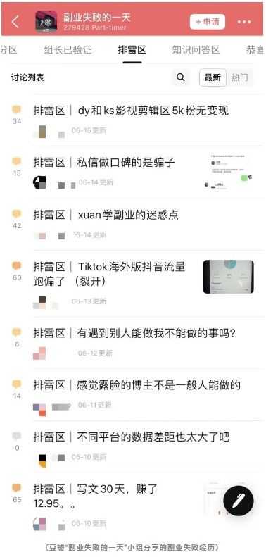 有多少人在悄悄做副业？你也是其中之一吗？