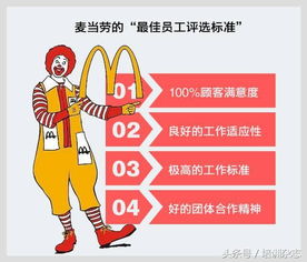 麦当劳小粉员工能否转为兼职？兼职政策详解