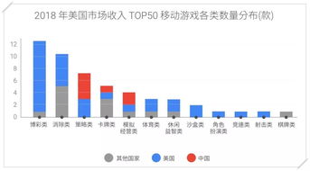 如何在网络世界中免费赚取收益，你真的了解吗？