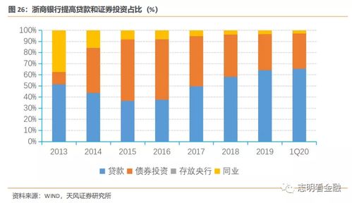 半导体大硅片市场前景如何？投资回报率值得期待吗？