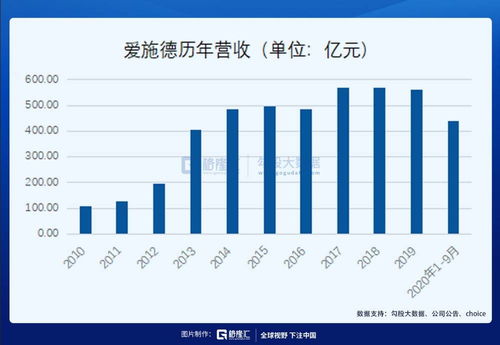 张掖人口增长与副业发展有何关联？探究其相互影响