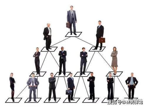 如何才能成为一名高收入的服装摄影师？
