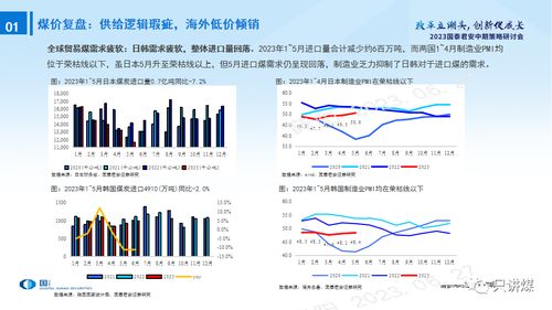 在众多行业中，究竟哪一行最能带来丰厚收益？