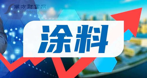 亚士创能涂料能否带来可观收益？你了解其盈利情况吗？