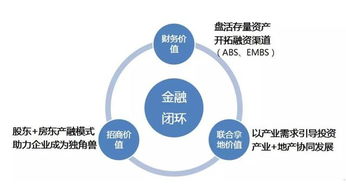 如何通过吸引关注实现盈利？有没有可行的赚钱方法？