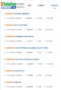 副业刚需补助政策真的能帮到你吗？如何申请与享受？