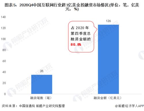 网络副业发展现状如何？深度分析报告为您揭晓