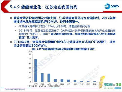 储能技术如何实现盈利？探索赚钱之道