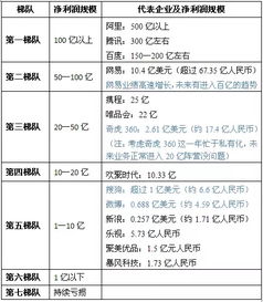 卖衣服到底盈利多还是亏损频？行业真相大探讨