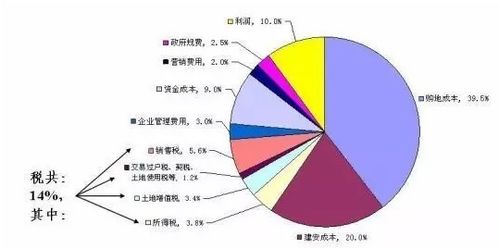 卖米棍真的能赚钱吗？低成本创业项目可行性分析
