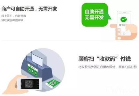 微信支付如此便捷，那么快速买单功能究竟藏身何处？