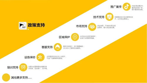 如何成功加入自媒体副业团队，开启第二收入之路？
