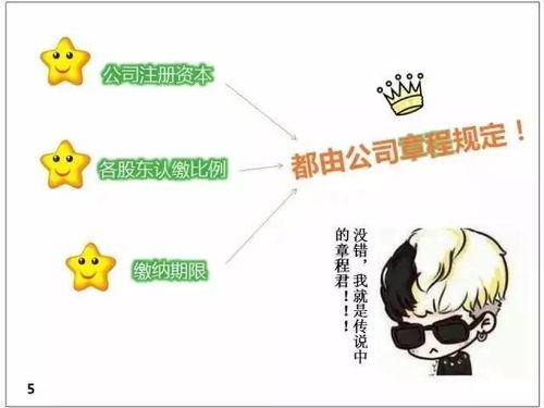 副业公司究竟指的是什么？揭开其背后的定义与作用