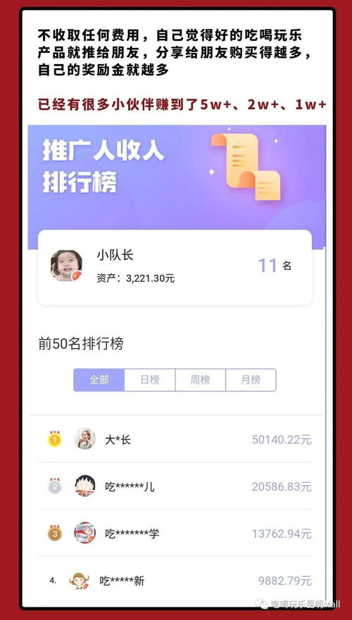 淘口令副业真的能赚钱吗？如何利用它开启额外收入？