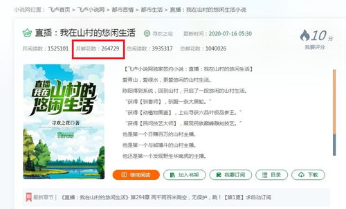 飞卢小说网写书月入过万真的那么容易？网文界的“捡钱”神话是否属实？