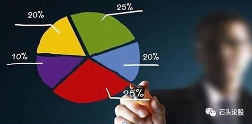 彩票机投资副业究竟是什么？能否带来稳定收益？
