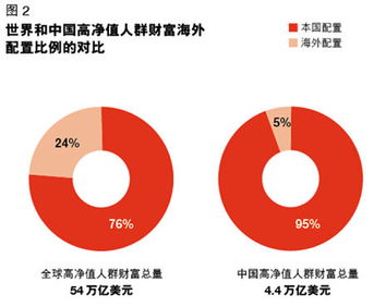 杭州链家盈利能力如何？真的能实现财富增长吗？