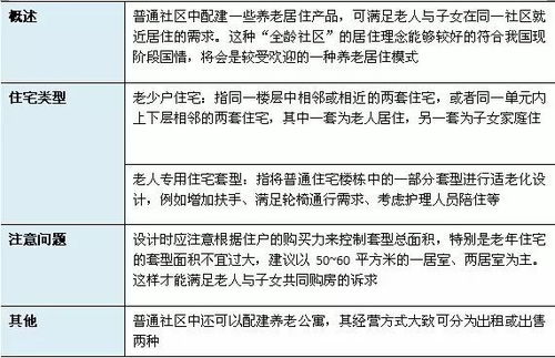 养老院如何实现盈利？揭开其经营模式之谜